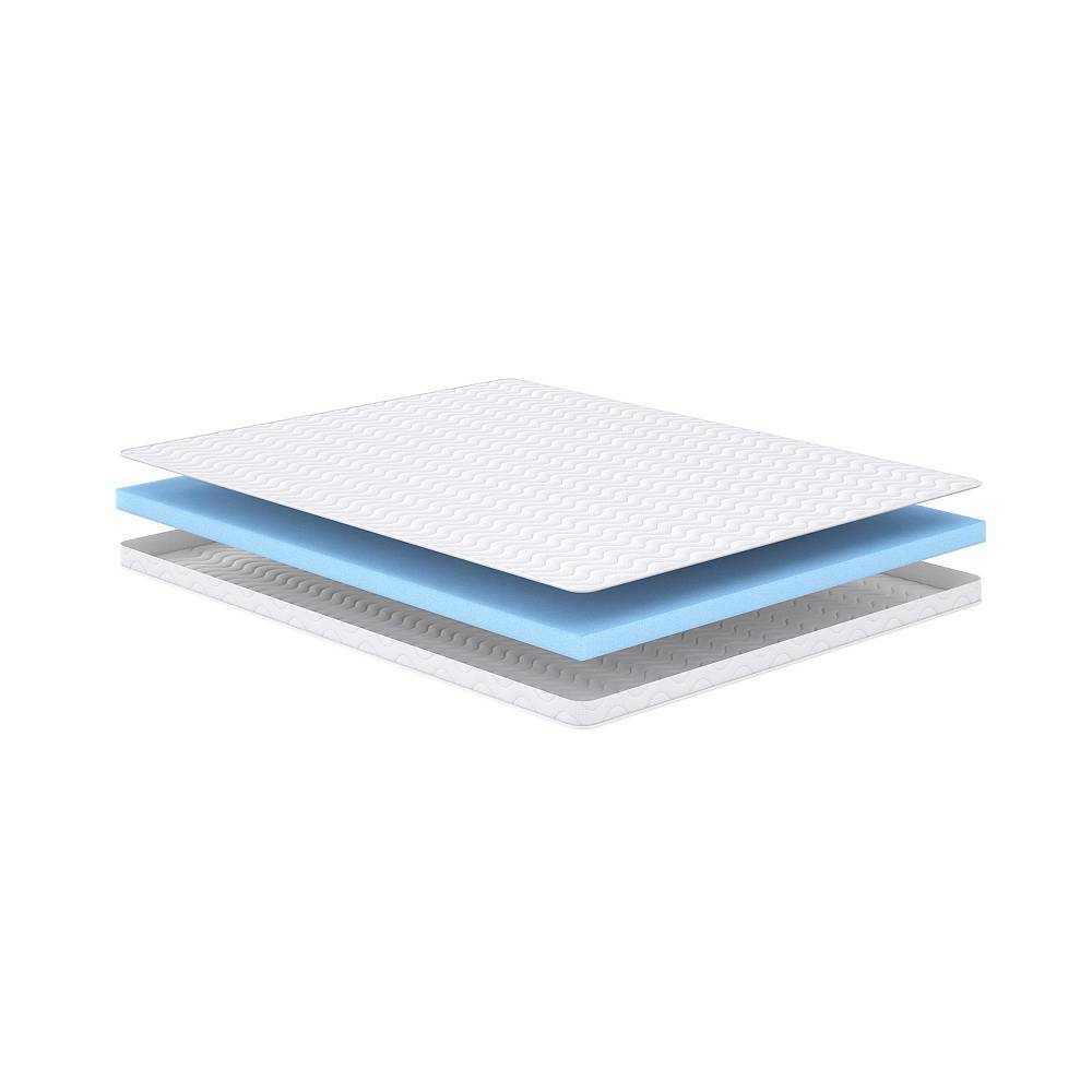 картинка Топпер Flat Матрасы от производителя ТЕХНОбар