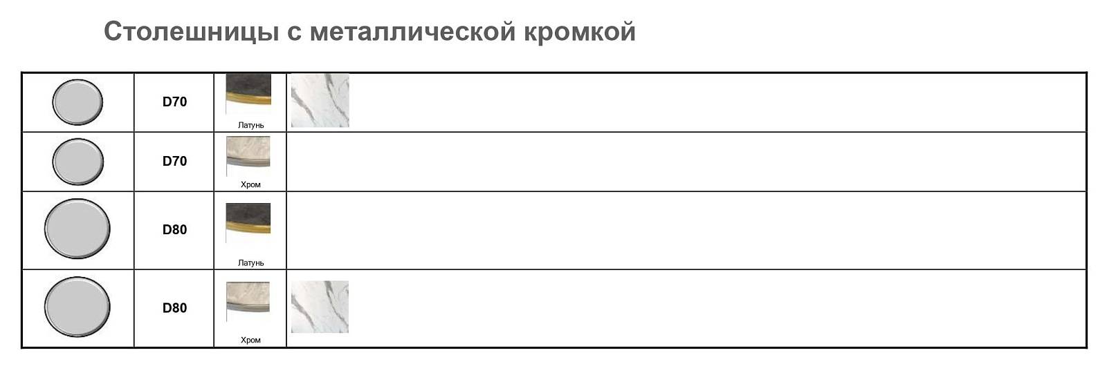 картинка Столешница Верзалит (Werzalit) Столешницы от производителя ТЕХНОбар