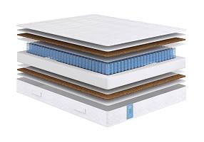 картинка Матрас Standart Матрасы от производителя ТЕХНОбар