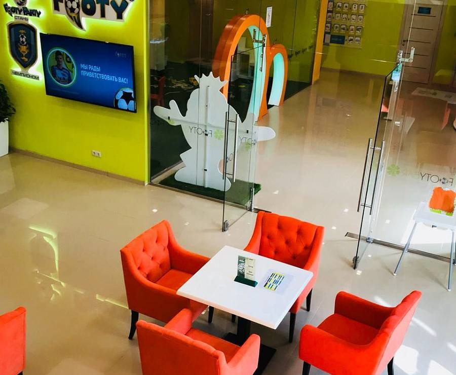 Футбольный Клуб Footy2