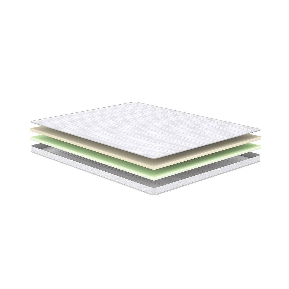 картинка Топпер Smart Матрасы от производителя ТЕХНОбар